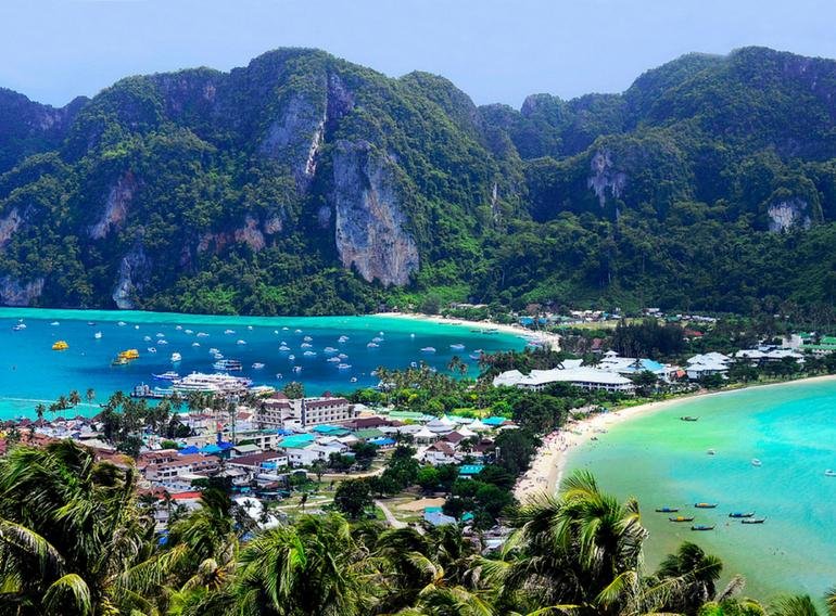 Andaman & Nicobar